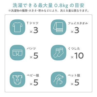 天使のランドリー